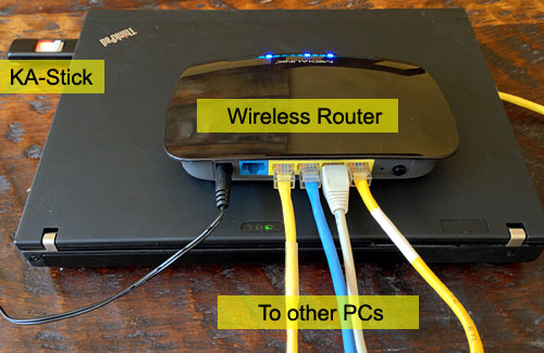 ka-stick_router_setup_back